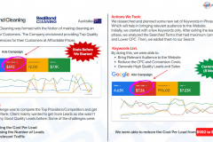 From 12 Leads to 996: A Google Ads Turnaround for a Cleaning Business